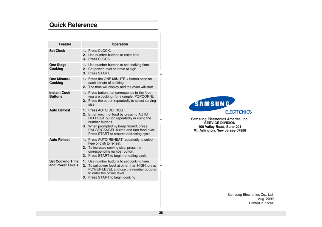 Samsung MG1480STB Quick Reference, Samsung Electronics America, Inc, Valley Road, Suite Mt. Arlington, New Jersey 