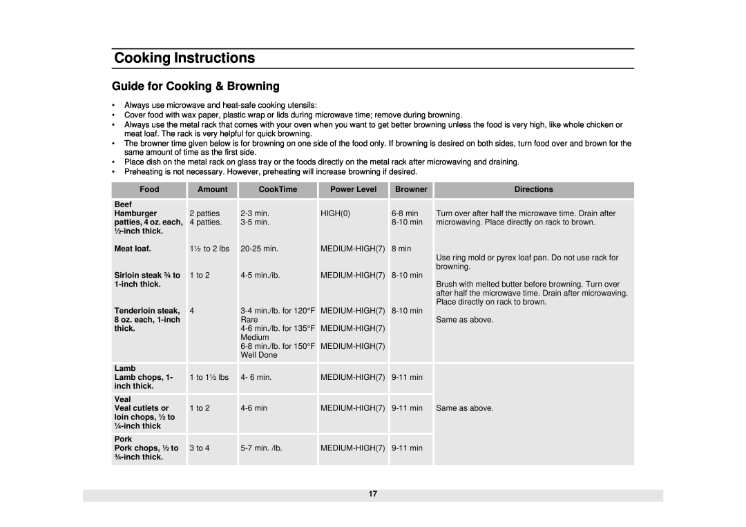 Samsung MG1480STB owner manual Guide for Cooking & Browning, Cooking Instructions 