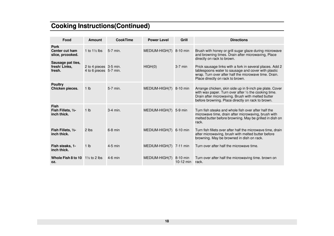 Samsung MG1480STB owner manual Cooking InstructionsContinued 