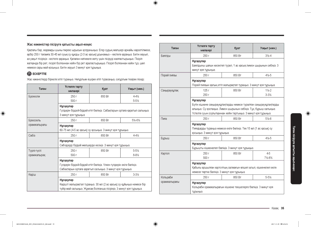 Samsung MG22M8054AW/BW, MG22M8054AK/BW manual Жас көкөністер пісіруге қатысты ақыл-кеңес 