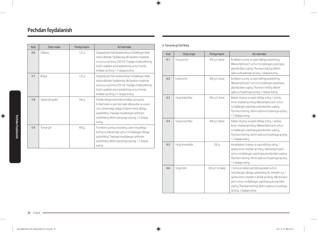 Samsung MG22M8054AK/BW manual Kod Oziq-ovqat Porsiya hajmi Korsatmalar Olabuta, Kokatlar qoshing -3 daqiqa kuting, Bulgur 