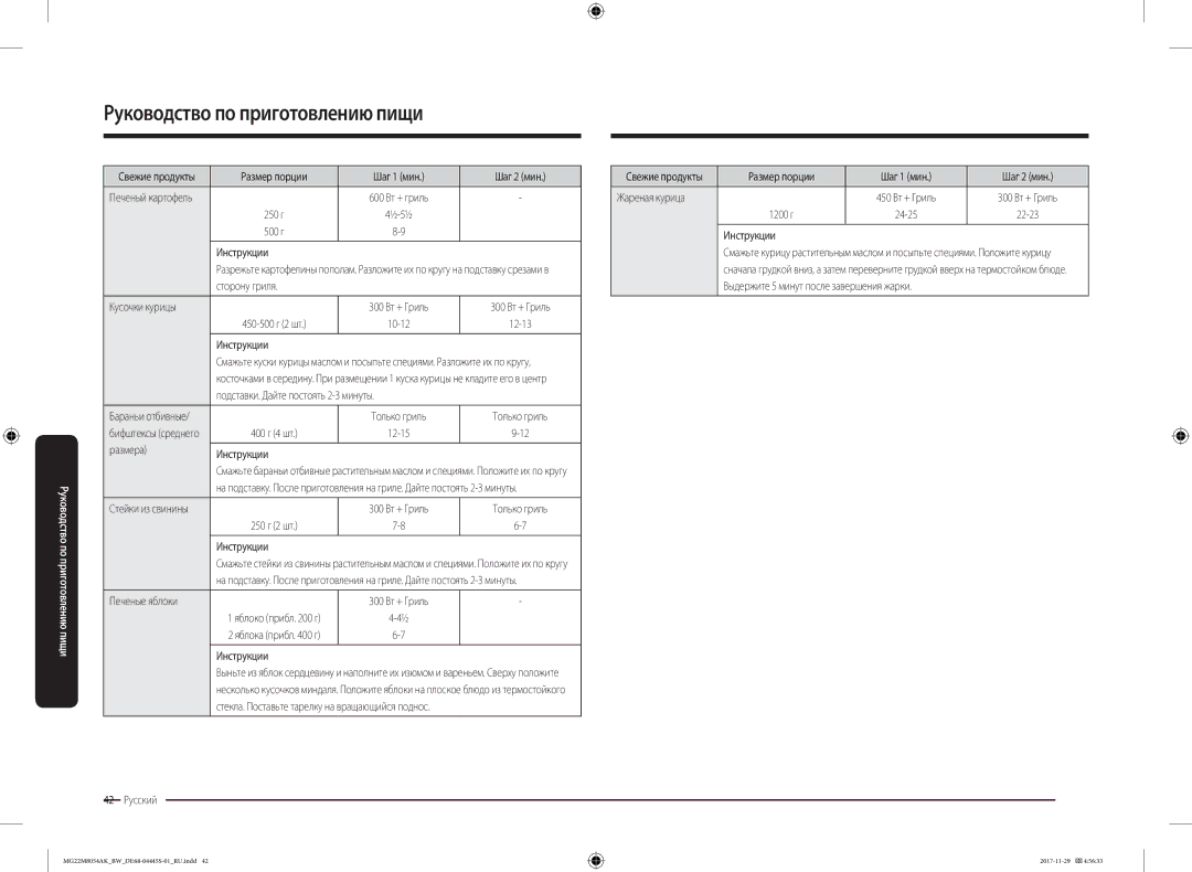 Samsung MG22M8054AK/BW Размер порции Шаг 1 мин Шаг 2 мин, Сторону гриля Кусочки курицы, Размера Инструкции, Печеные яблоки 