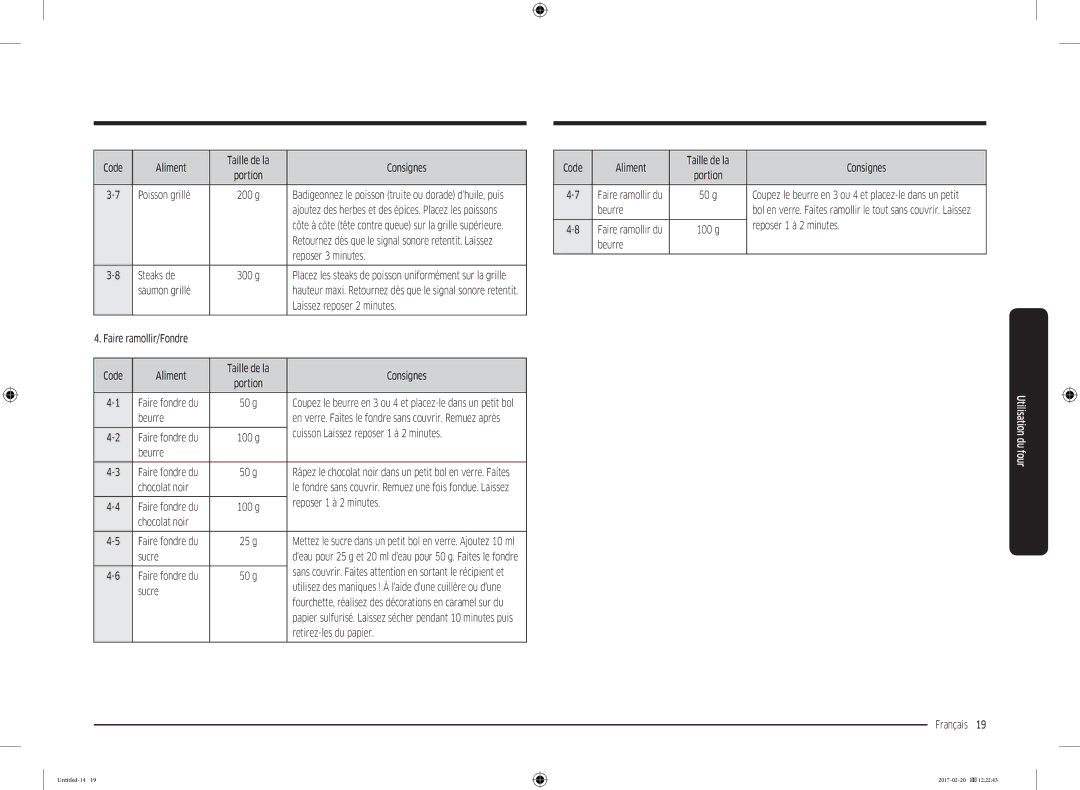 Samsung MG22M8054AK/EF manual Poisson grillé, Reposer 3 minutes, Steaks de, Saumon grillé, Beurre, Chocolat noir, Sucre 