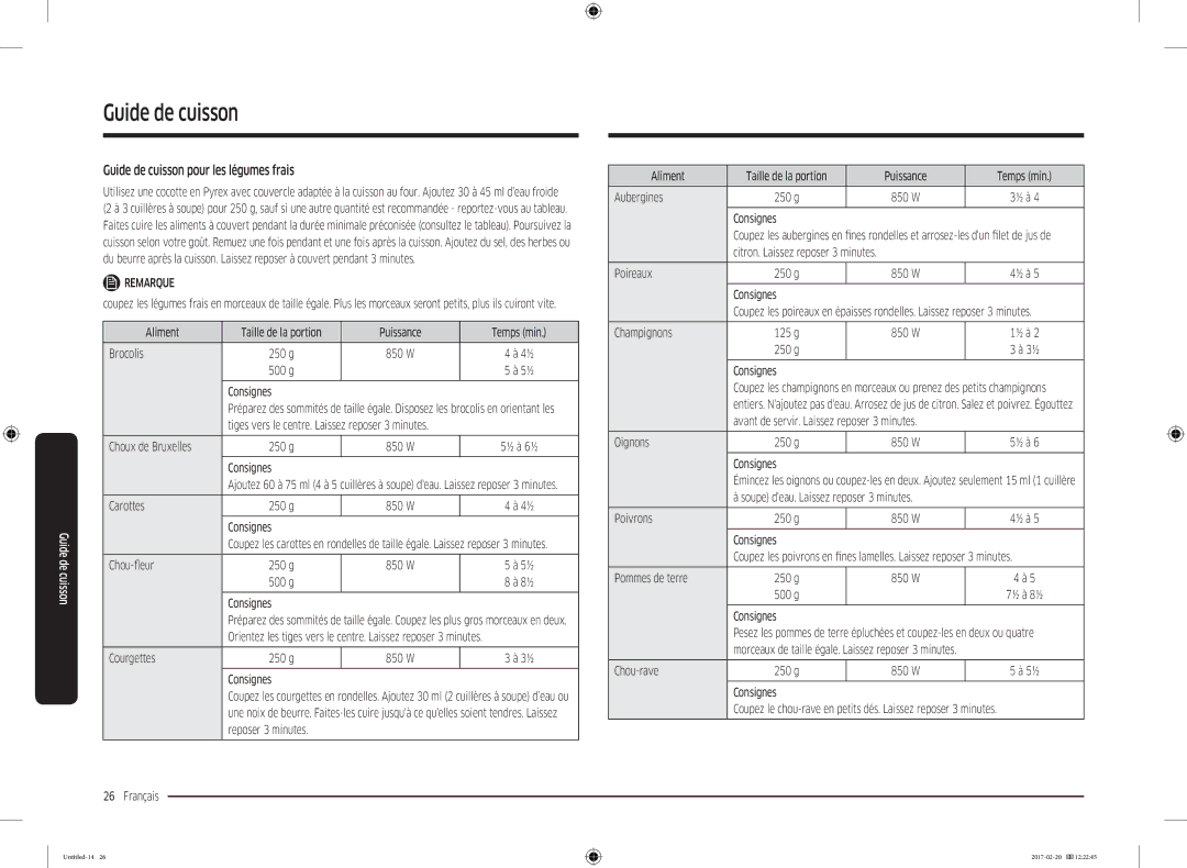 Samsung MG22M8054AK/EF manual Guide de cuisson pour les légumes frais 