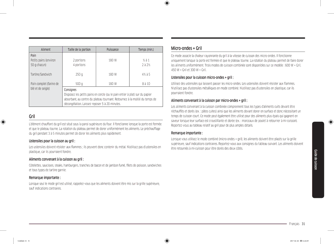 Samsung MG22M8054AK/EF manual Micro-ondes + Gril 