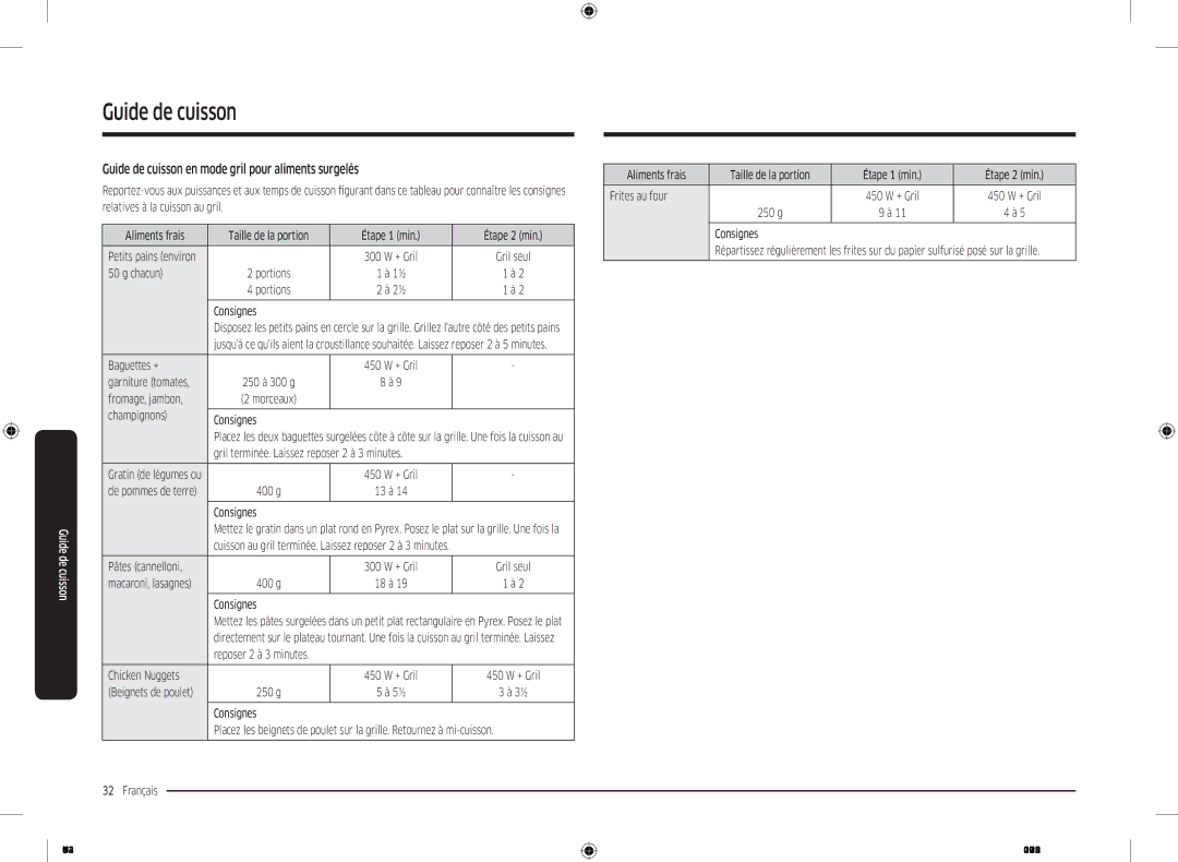 Samsung MG22M8054AK/EF manual Guide de cuisson en mode gril pour aliments surgelés 