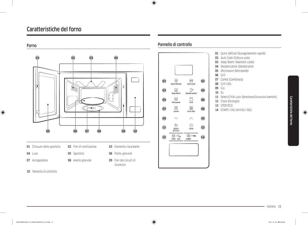 Samsung MG22M8054AK/ET Caratteristiche del forno, Forno Pannello di controllo, START/+30s AVVIO/+30s, Fori di ventilazione 