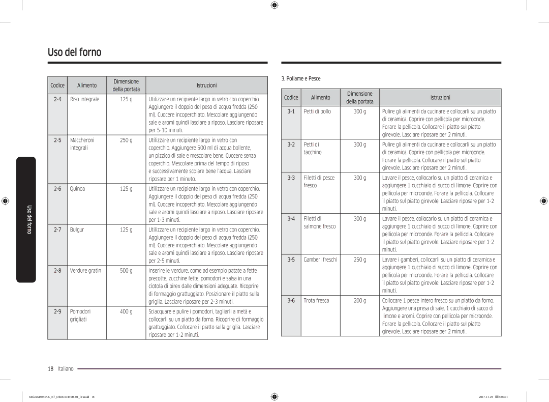 Samsung MG22M8054AK/ET Alimento Dimensione Istruzioni, Riso integrale, Per 5-10 minuti, Maccheroni, Integrali, Quinoa 