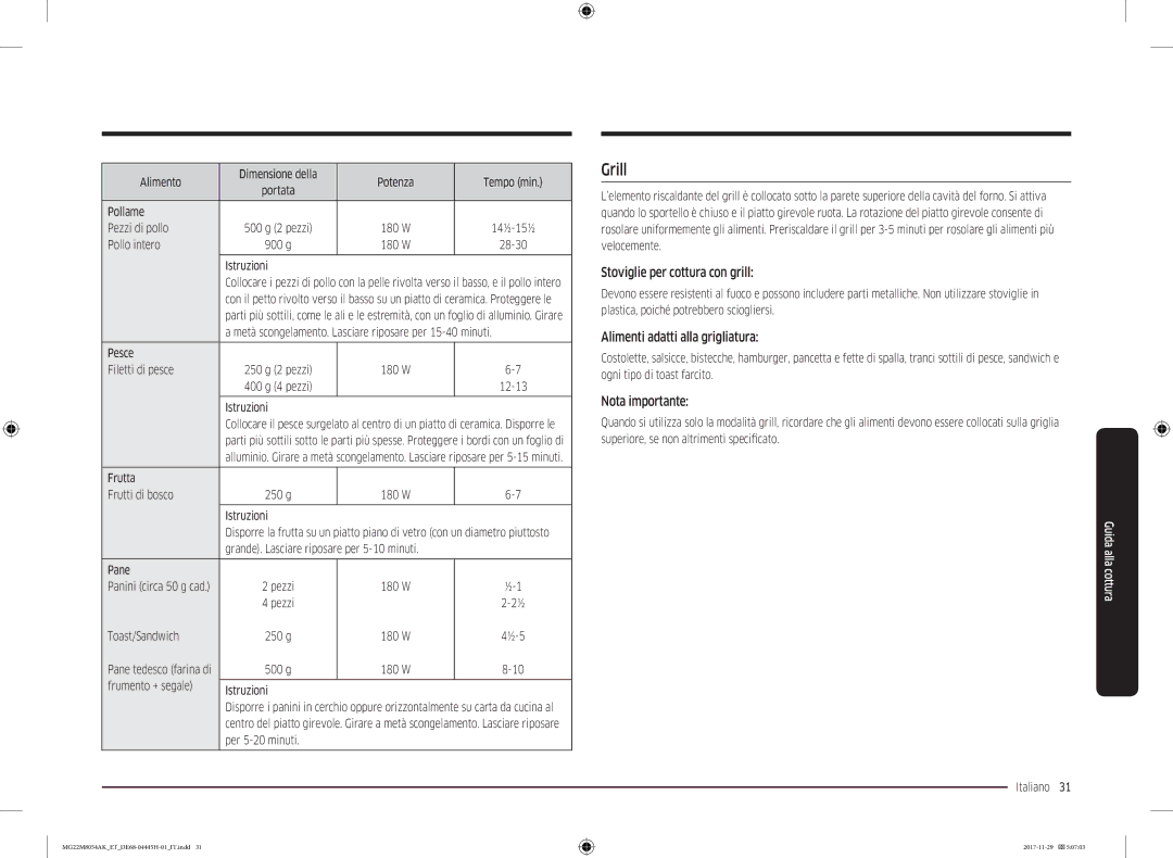 Samsung MG22M8054AK/ET manual Grill, Stoviglie per cottura con grill, Alimenti adatti alla grigliatura, Nota importante 
