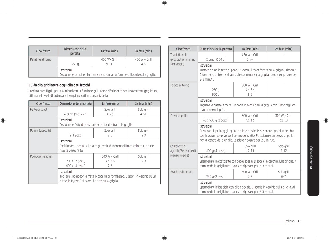 Samsung MG22M8054AK/ET manual Guida alla grigliatura degli alimenti freschi 