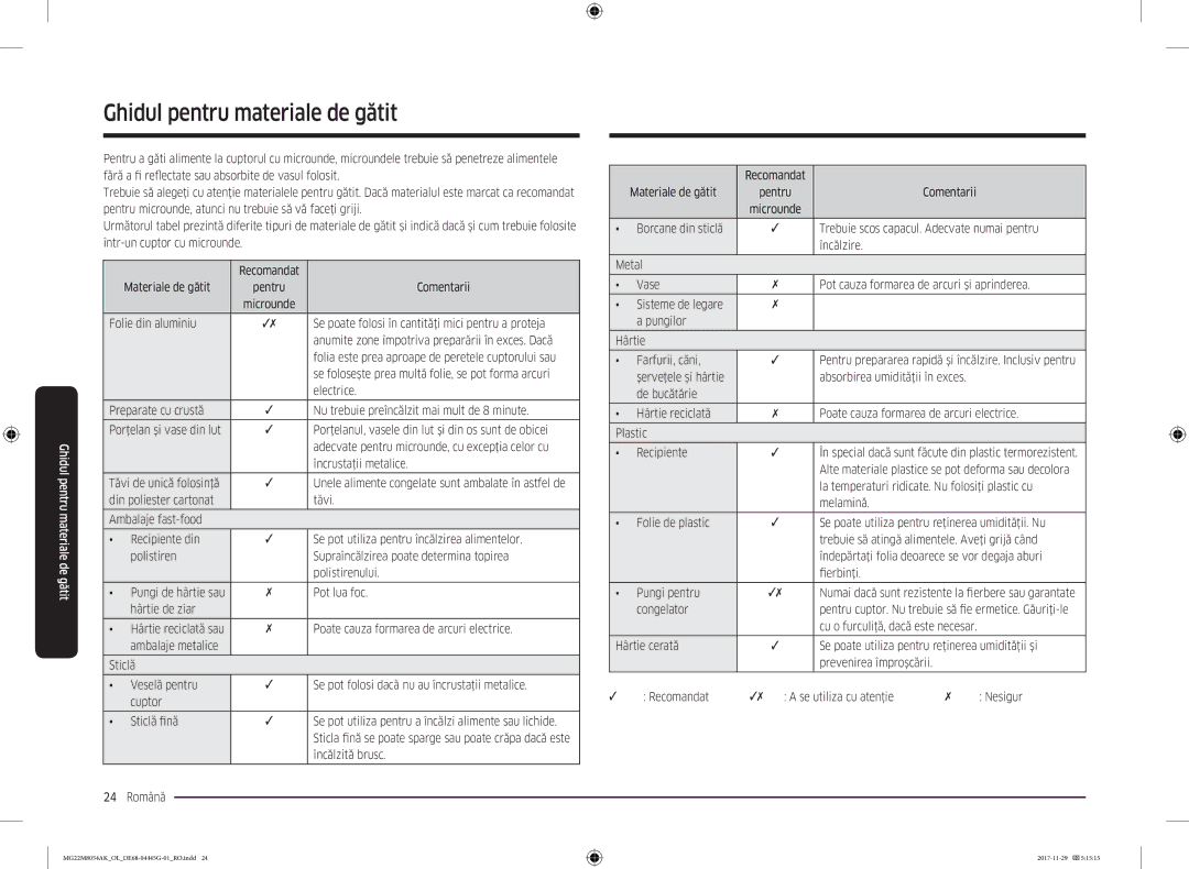 Samsung MG22M8054AK/OL manual Ghidul pentru materiale de gătit 