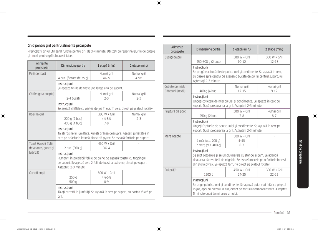 Samsung MG22M8054AK/OL manual Ghid pentru gril pentru alimente proaspete 