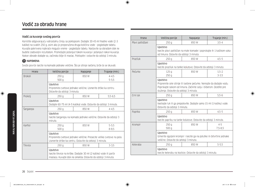 Samsung MG22M8054AK/OL manual Vodič za kuvanje svežeg povrća 