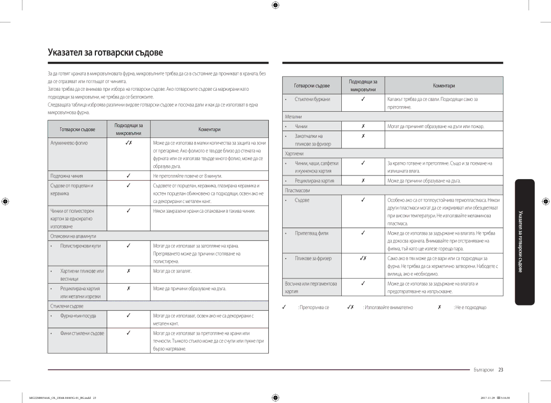 Samsung MG22M8054AK/OL manual Указател за готварски съдове 