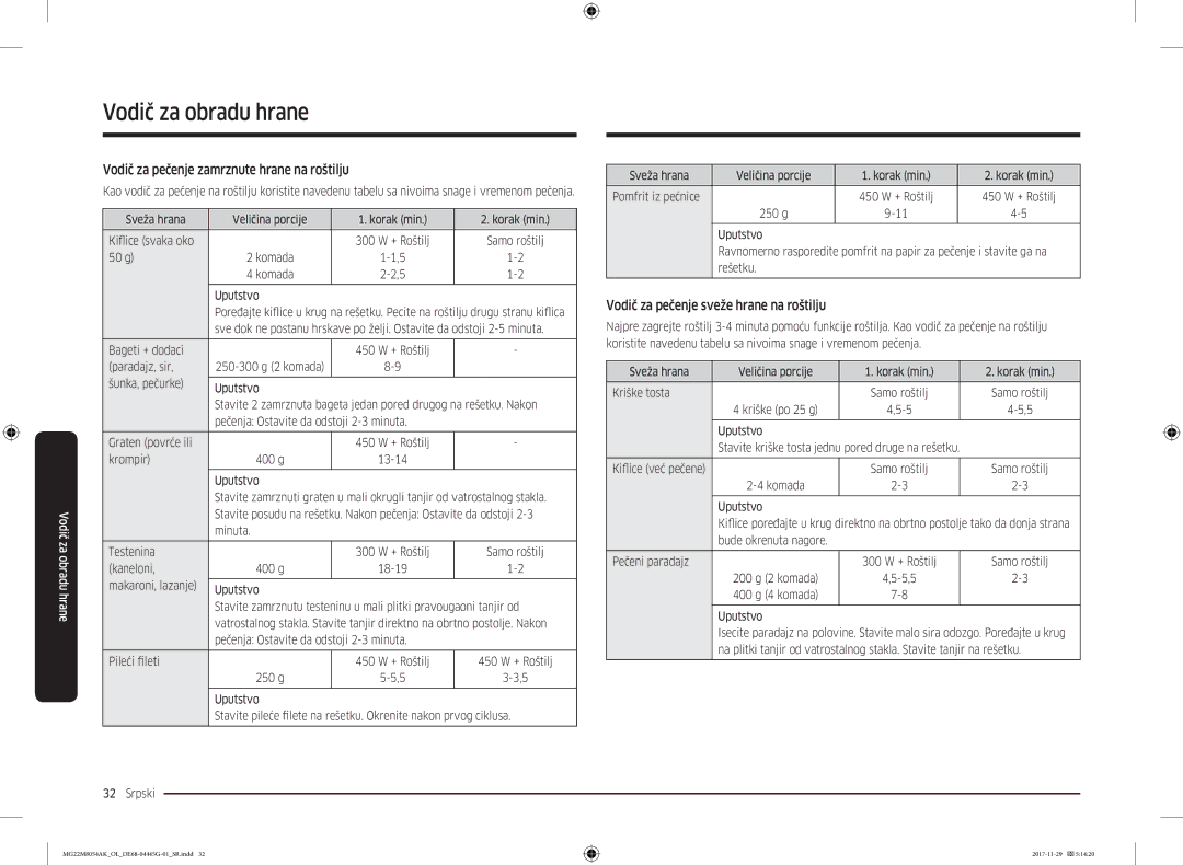 Samsung MG22M8054AK/OL manual Vodič za pečenje zamrznute hrane na roštilju, Vodič za pečenje sveže hrane na roštilju 