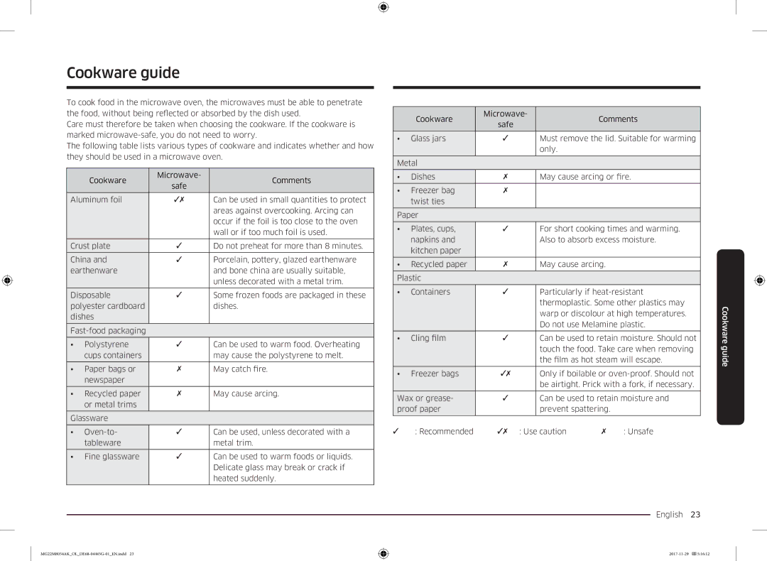 Samsung MG22M8054AK/OL manual Cookware guide 