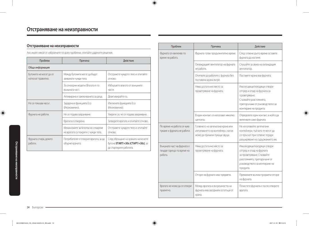 Samsung MG22M8054AK/OL manual Отстраняване на неизправности 