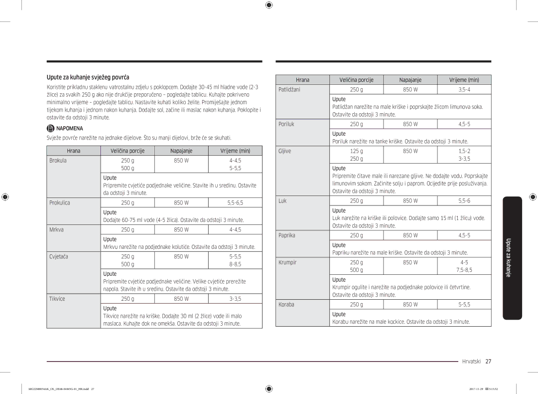 Samsung MG22M8054AK/OL manual Upute za kuhanje svježeg povrća 