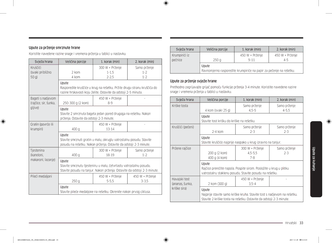 Samsung MG22M8054AK/OL manual Upute za prženje smrznute hrane, Upute za prženje svježe hrane 