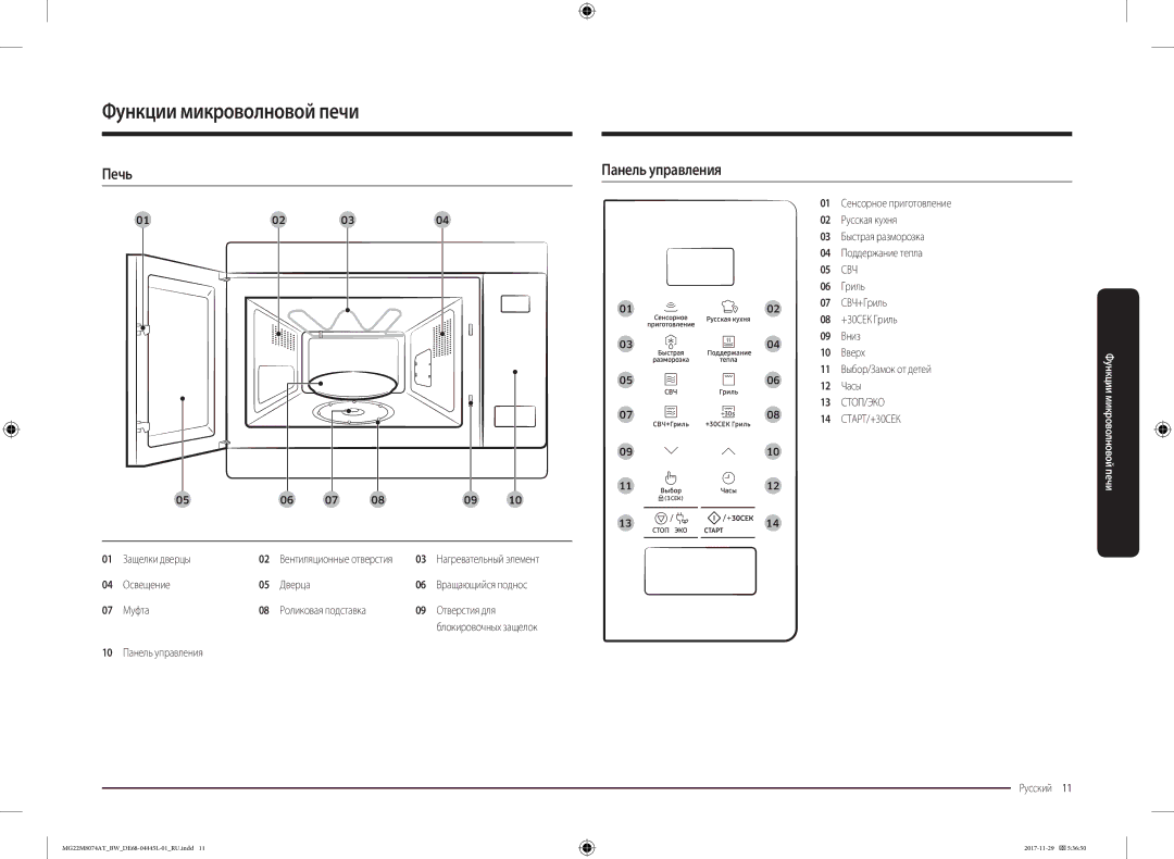 Samsung MG22M8074AT/BW manual Функции микроволновой печи, Печь 