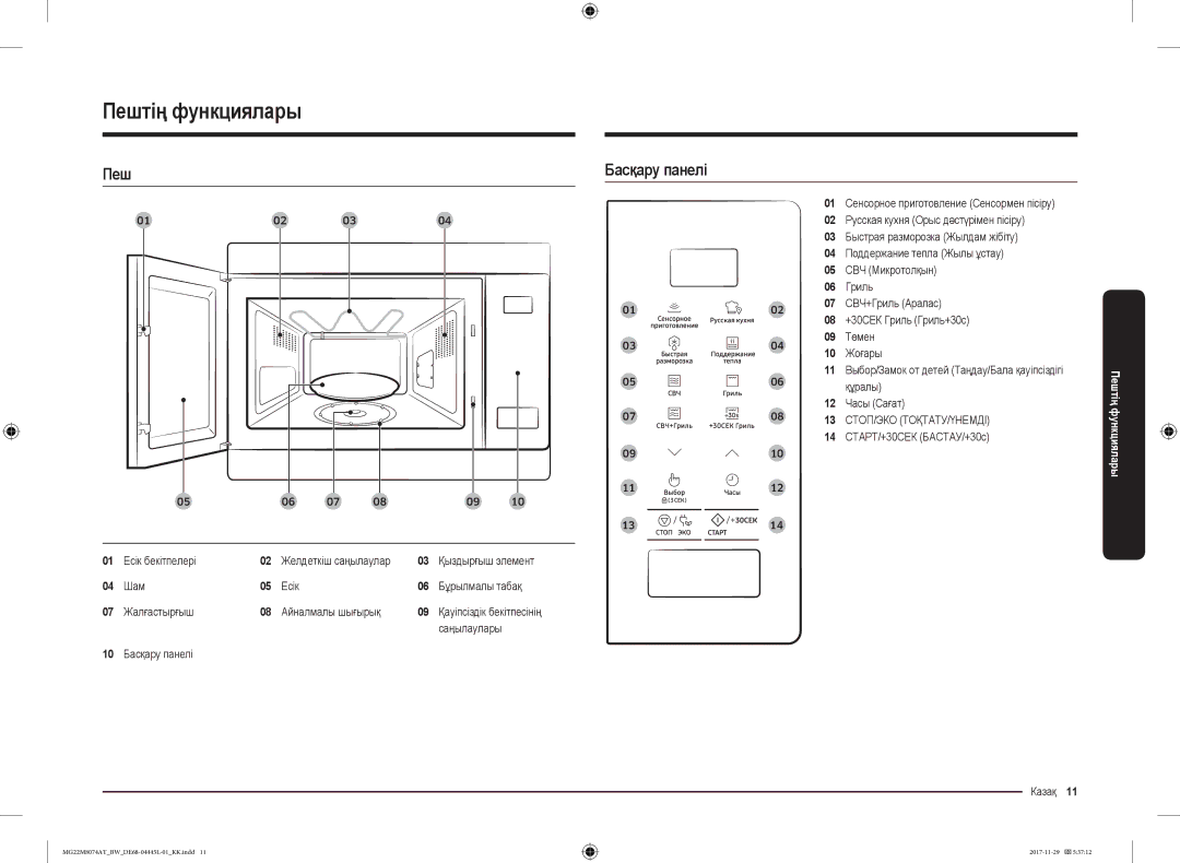 Samsung MG22M8074AT/BW manual Пештің функциялары, Пеш Басқару панелі 