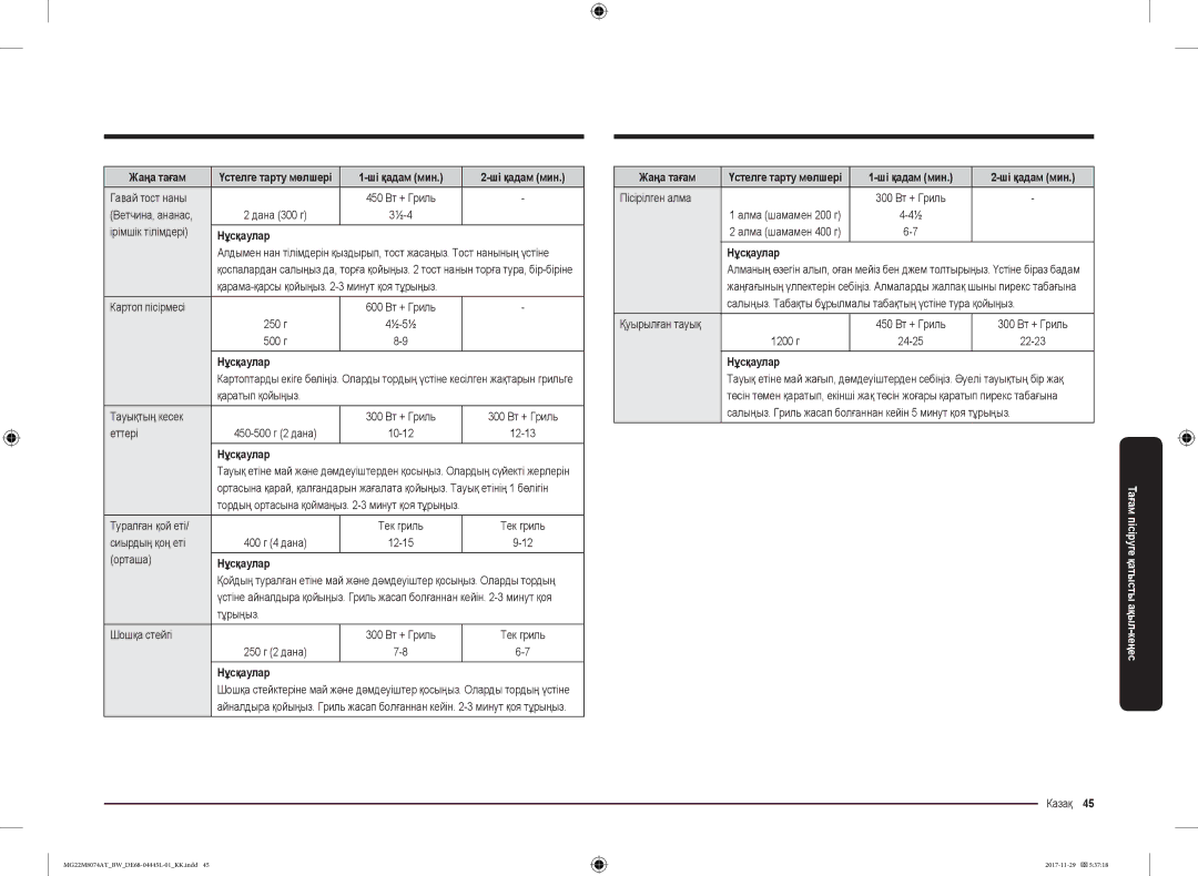 Samsung MG22M8074AT/BW manual Гавай тост наны, Ірімшік тілімдері, Картоп пісірмесі, Қаратып қойыңыз Тауықтың кесек, Орташа 