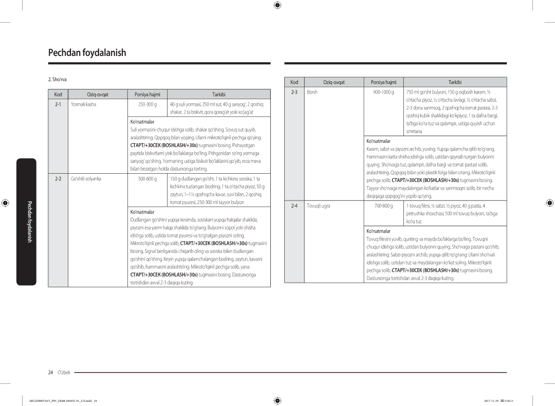 Samsung MG22M8074AT/BW manual Bilan bezatgan holda dasturxonga torting, Goshtli solyanka 500-600 g, Borsh, Smetana 