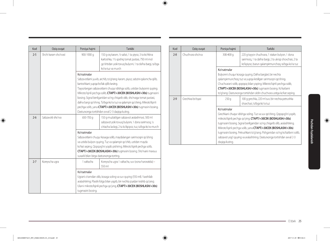 Samsung MG22M8074AT/BW manual Kod Oziq-ovqat Porsiya hajmi Tarkibi Shchi karam shorvasi, Ko‘ra tuz va murch, 550 ml 