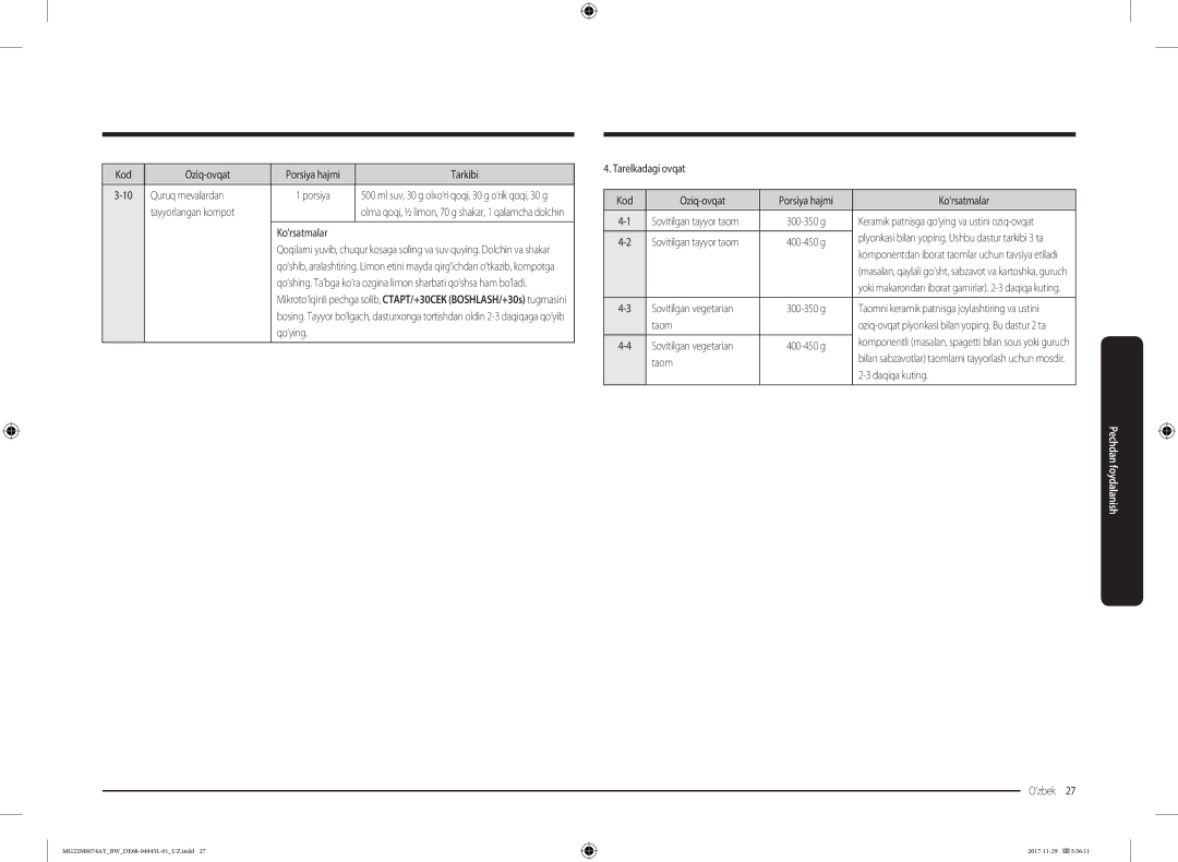 Samsung MG22M8074AT/BW manual Kod Oziq-ovqat Porsiya hajmi Tarkibi Quruq mevalardan, Tayyorlangan kompot 