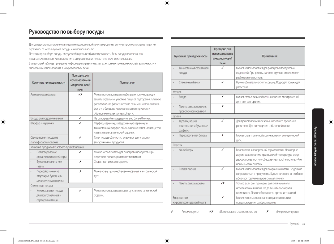 Samsung MG22M8074AT/BW manual Руководство по выбору посуды 