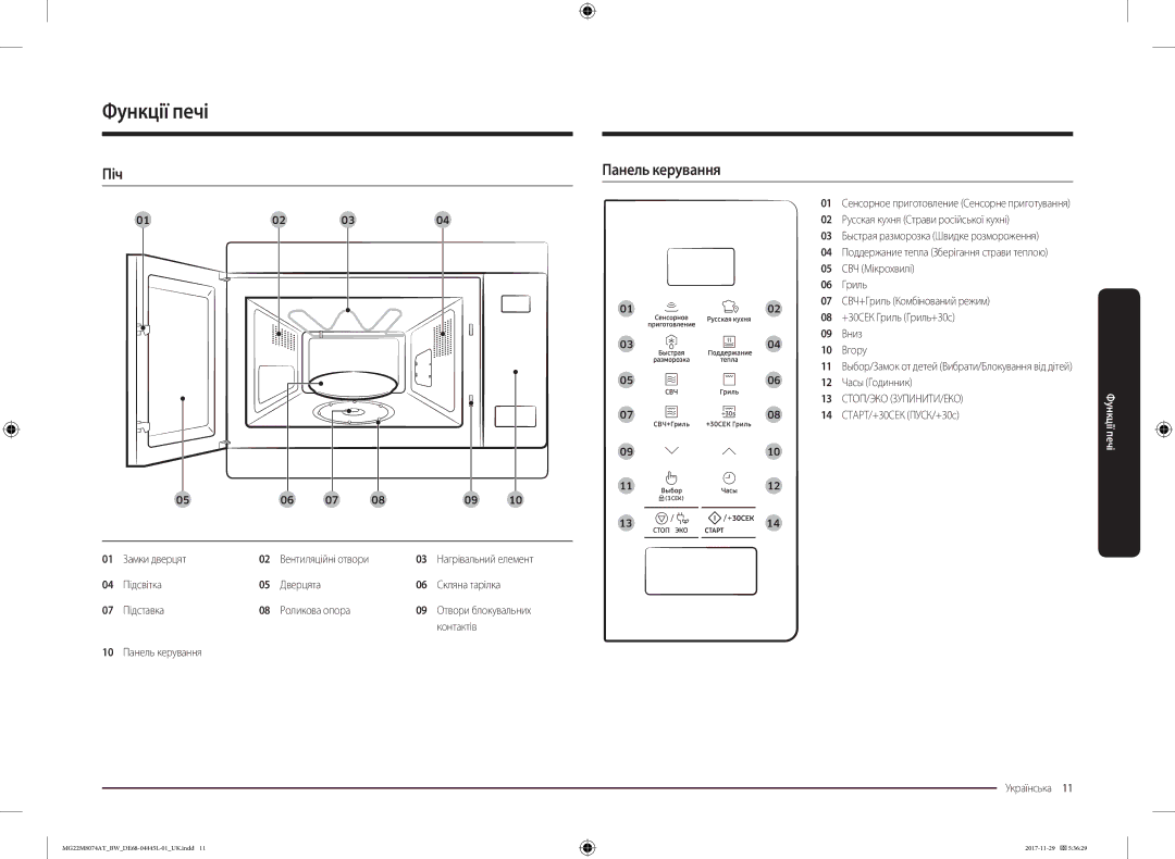 Samsung MG22M8074AT/BW manual Функції печі, Панель керування, Піч 