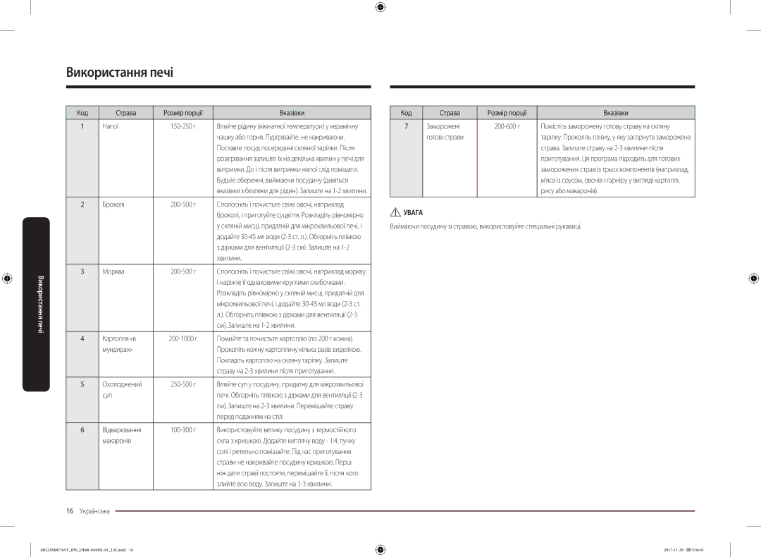 Samsung MG22M8074AT/BW manual Код Страва Розмір порції Вказівки Напої, Броколі, Хвилини, Морква, См. Залиште на 1-2 хвилини 