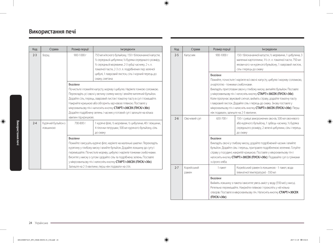 Samsung MG22M8074AT/BW manual Код Страва Розмір порції Інгредієнти Борщ, Смаку, сметана, 700-800 г, Локшиною 