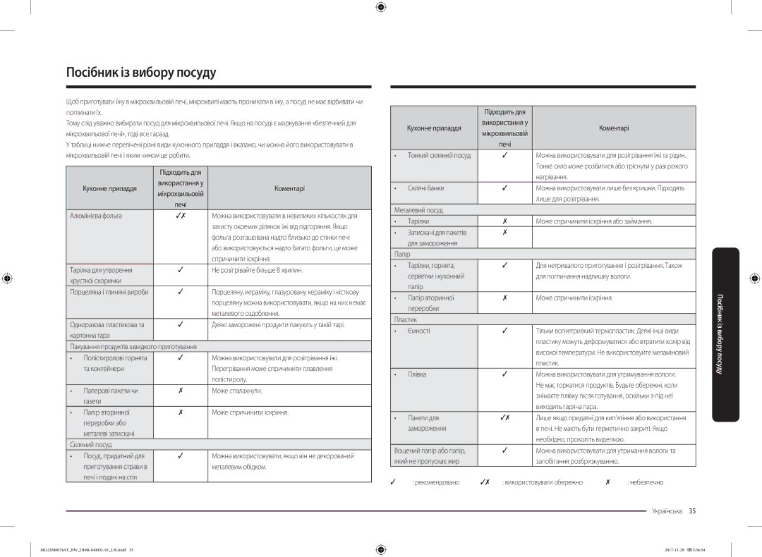 Samsung MG22M8074AT/BW manual Посібник із вибору посуду 