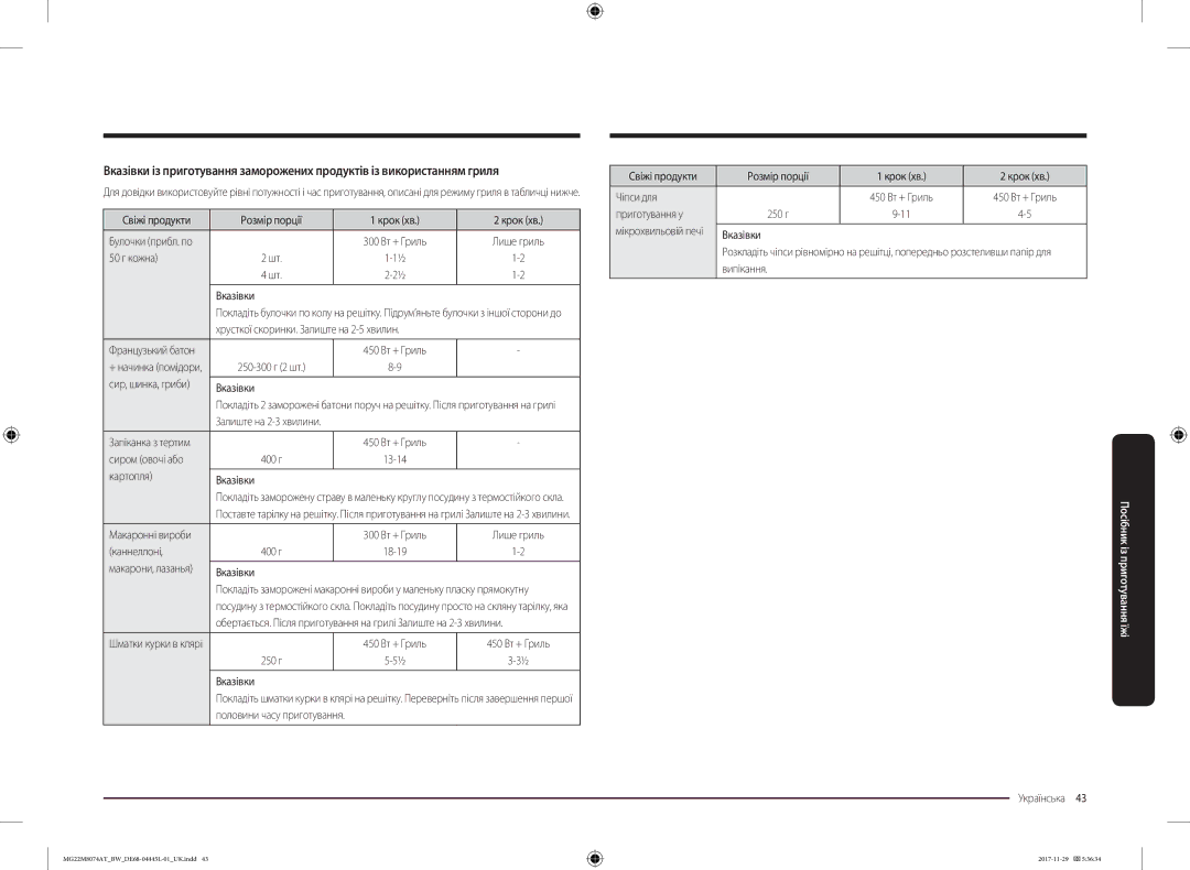 Samsung MG22M8074AT/BW manual Свіжі продукти Розмір порції Крок хв, 50 г кожна Вказівки, Сиром овочі або, Картопля Вказівки 