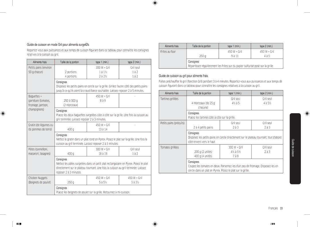 Samsung MG22M8074AT/EF Guide de cuisson en mode Gril pour aliments surgelés, Guide de cuisson au gril pour aliments frais 