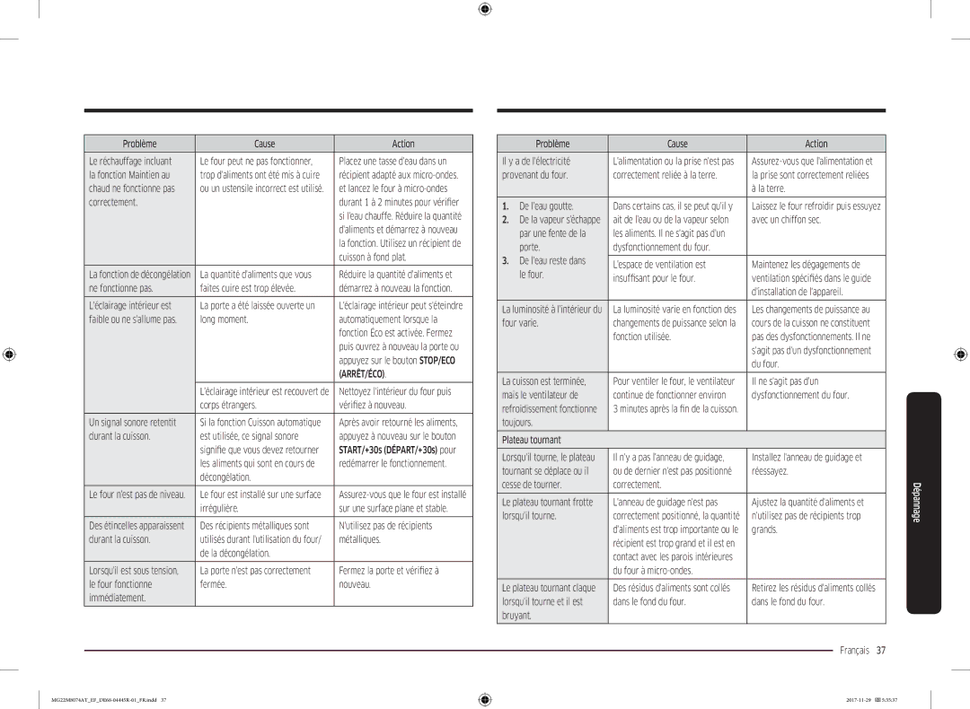 Samsung MG22M8074AT/EF Problème Cause Action Le réchauffage incluant, La fonction Maintien au, Cuisson à fond plat, Grands 