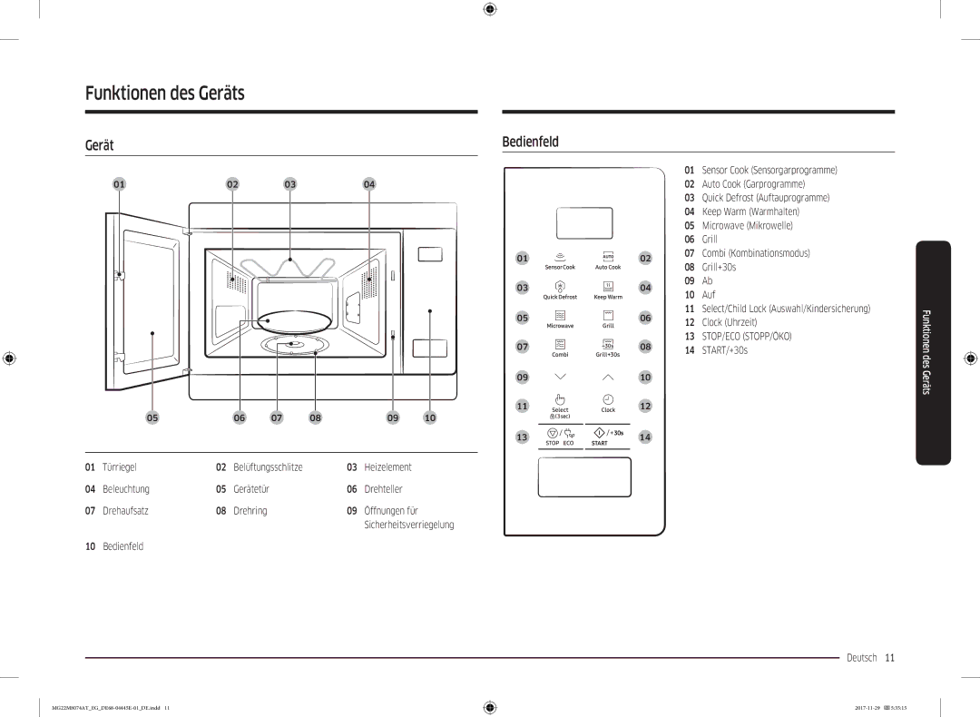 Samsung MG22M8074AT/EG manual Funktionen des Geräts, Gerät Bedienfeld 