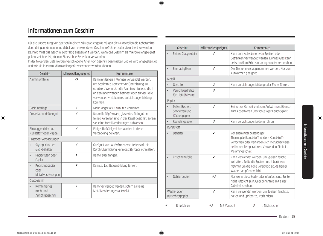 Samsung MG22M8074AT/EG manual Informationen zum Geschirr 