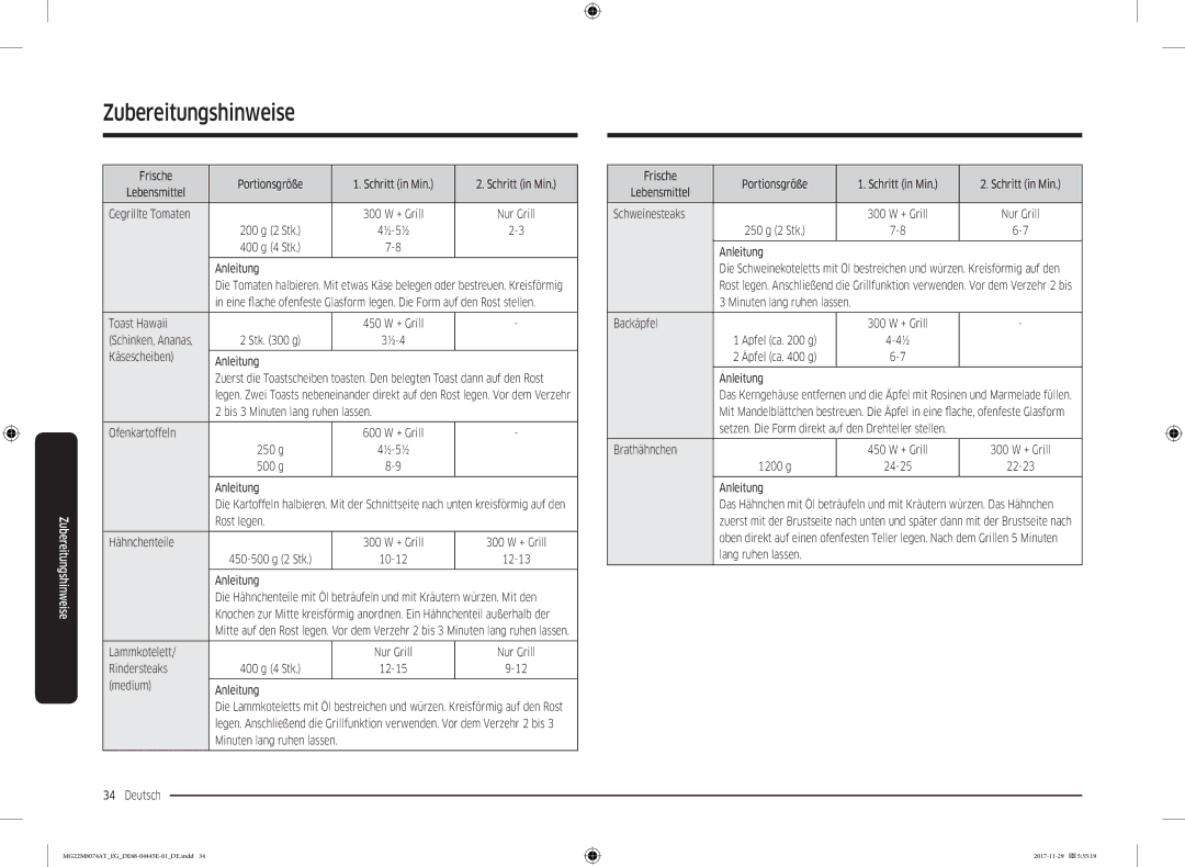 Samsung MG22M8074AT/EG Den Rost stellen, Toast Hawaii, Käsescheiben Anleitung, Rost legen Hähnchenteile, Lammkotelett 