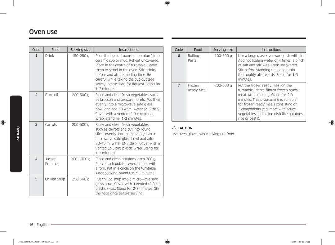 Samsung MG22M8074AT/OL manual Oven use 