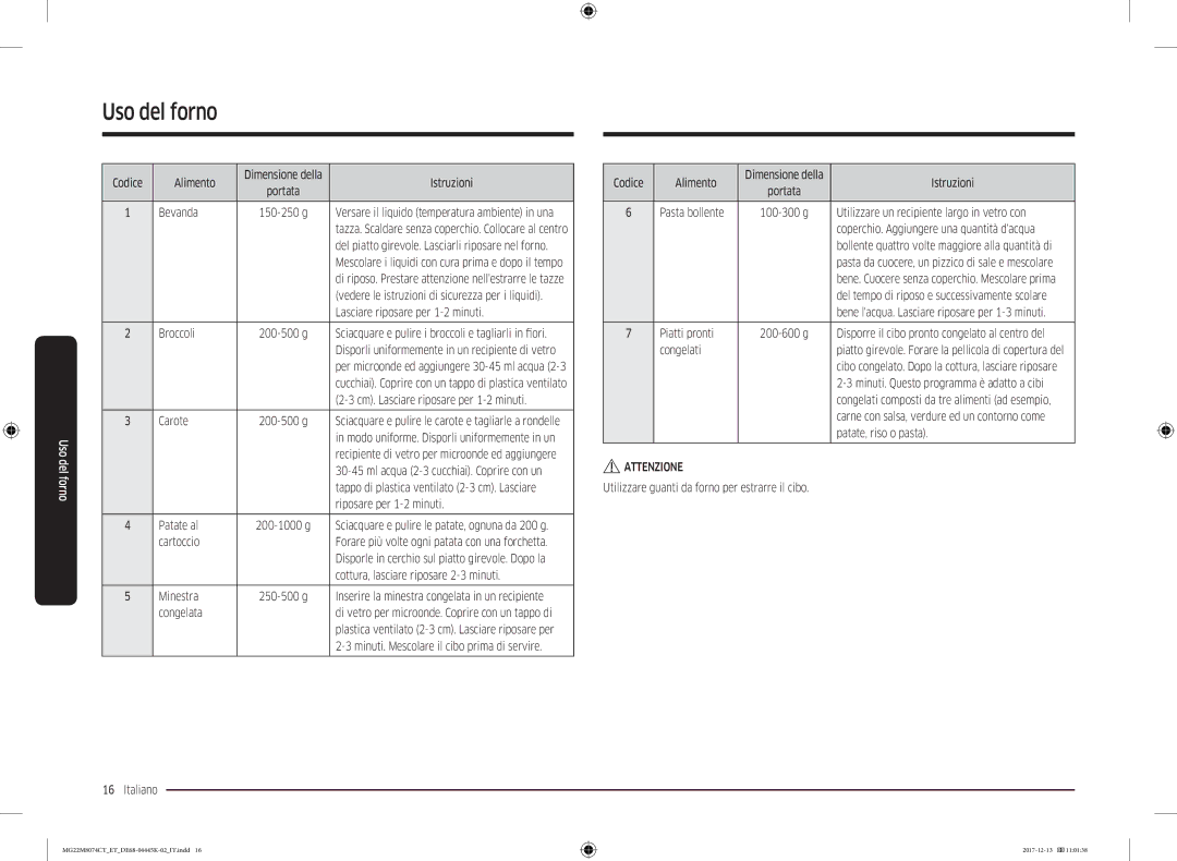 Samsung MG22M8074CT/ET Codice Alimento, Istruzioni, Bevanda, Lasciare riposare per 1-2 minuti, Broccoli, Carote, Patate al 