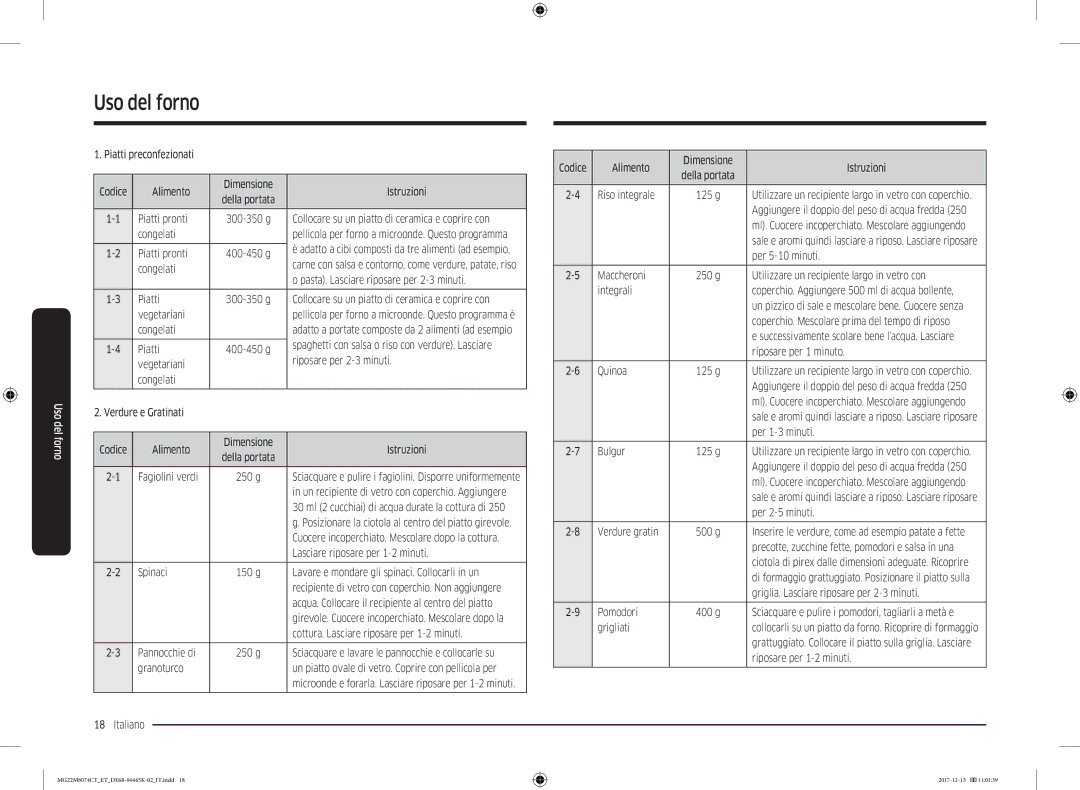 Samsung MG22M8074CT/ET manual Piatti preconfezionati, Alimento Dimensione Istruzioni, Vegetariani, Riposare per 2-3 minuti 