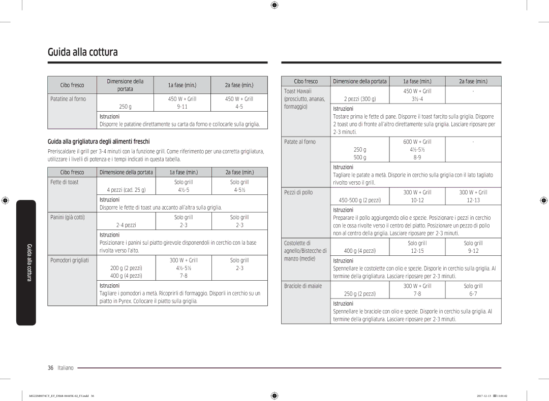 Samsung MG22M8074CT/ET manual Guida alla grigliatura degli alimenti freschi 