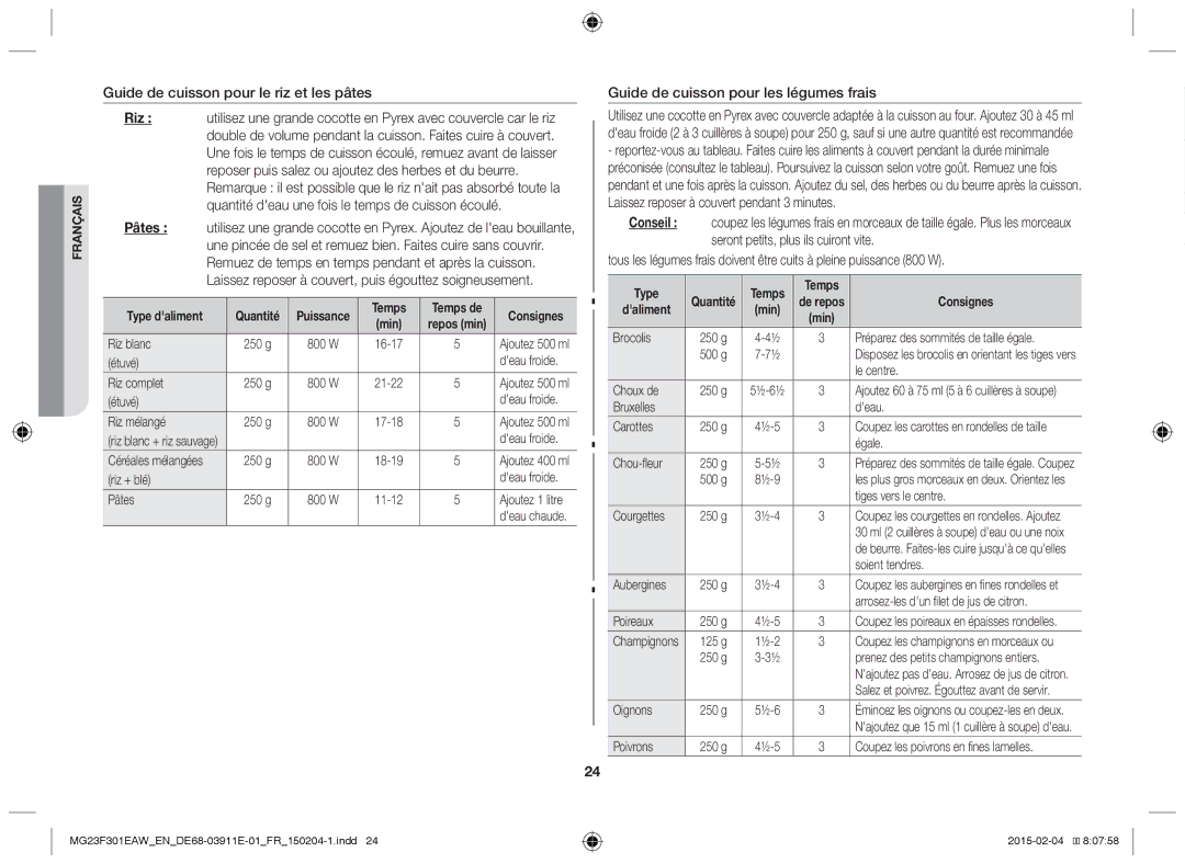 Samsung MG23F301EAK/EN manual Guide de cuisson pour le riz et les pâtes, Guide de cuisson pour les légumes frais, Type 