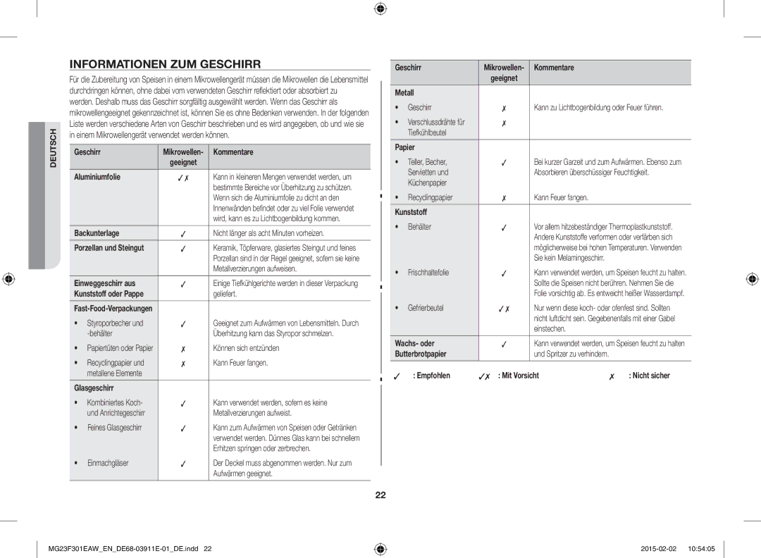 Samsung MG23F301EAK/EN, MG23F301EAW/EF manual Informationen ZUM Geschirr 