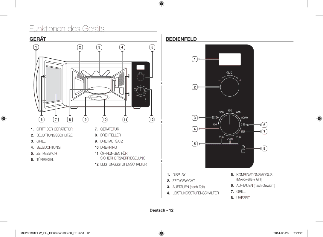 Samsung MG23F301EAS/EG, MG23F301ELW/EG manual Funktionen des Geräts, Bedienfeld, Mikrowelle + Grill, Auftauen nach Zeit 