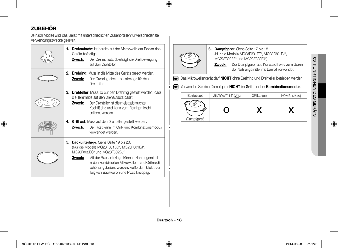 Samsung MG23F301ELW/EG Zubehör, Zweck, Grillrost Muss auf den Drehteller gestellt werden, Backunterlage Siehe Seite 19 bis 