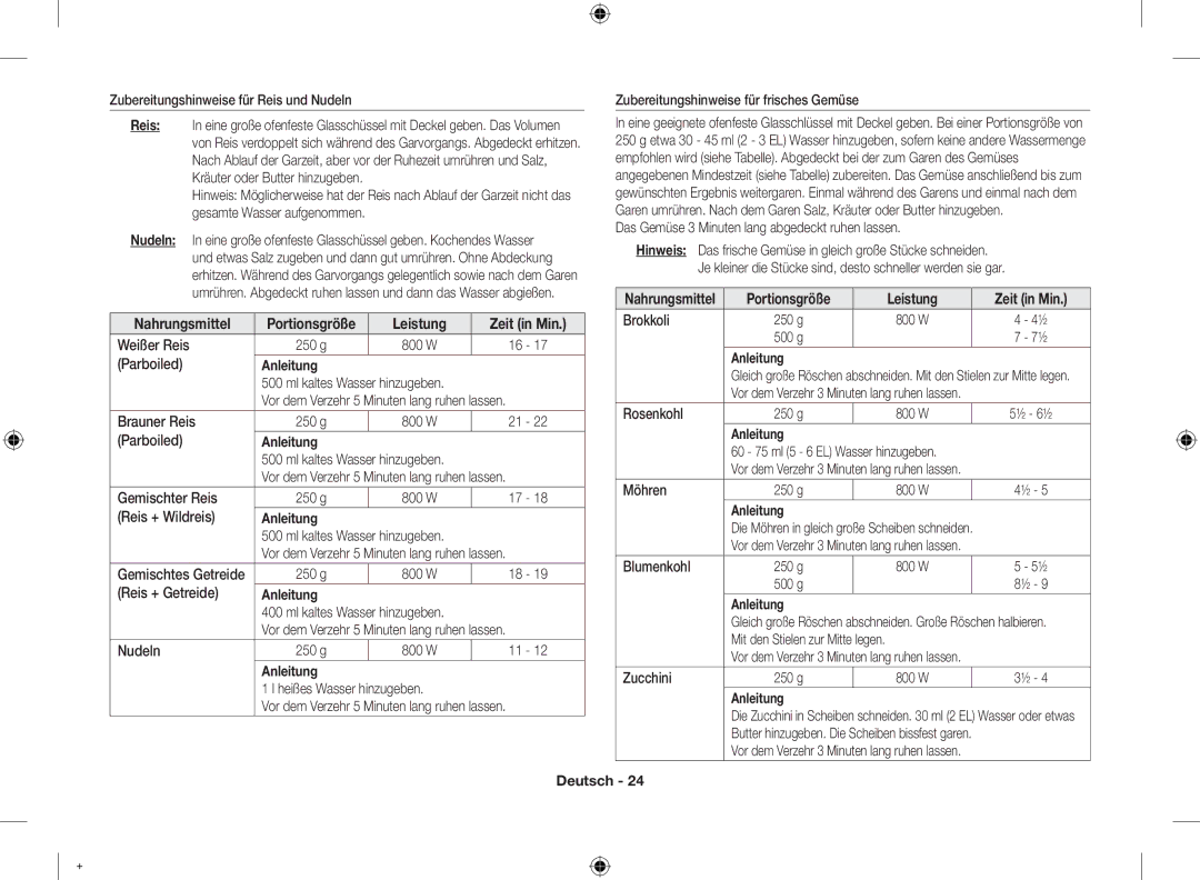 Samsung MG23F301EAS/EG, MG23F301ELW/EG, MG23F301ELW/EN manual Reis, Nudeln, Nahrungsmittel 