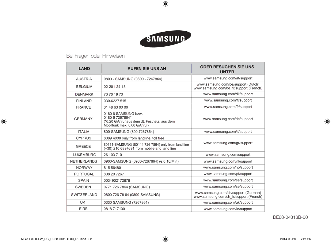 Samsung MG23F301ELW/EN, MG23F301EAS/EG, MG23F301ELW/EG manual Bei Fragen oder Hinweisen 